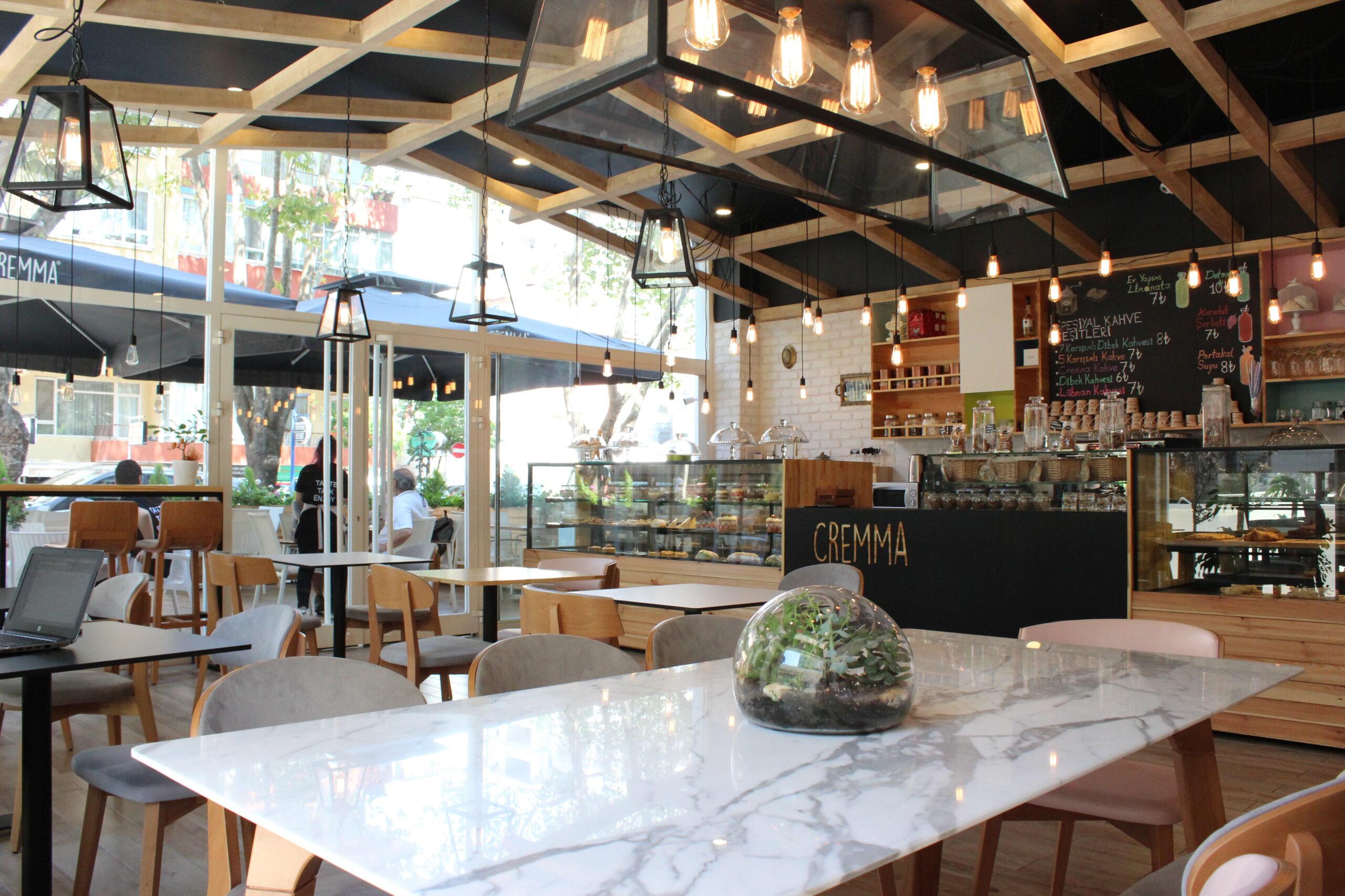 Kafe Zincirleri